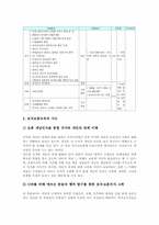 [초등학교 범교과학습]초등학교 범교과학습 성교육, 초등학교 범교과학습 소비자교육, 초등학교 범교과학습 호국보훈교육, 초등학교 범교과학습 계기교육, 초등학교 범교과학습 에너지절약교육, 초등학교 범교과학습 자원재활용교육 분석-10