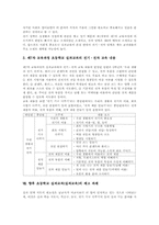 [초등학교 실과교과][초등학교 실과교육]초등학교 실과교과(실과교육) 교육중점과 교육실태, 초등학교 실과교과(실과교육) 교양농업교육과 진로교육, 초등학교 실과교과(실과교육) 주생활교육과 전기전자교육, 향후 초등학교 실과교과(실과교육) 제고 과제-14