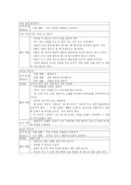 [놀이중심학습][놀이중심교육]정서장애아동과 정신지체아동 놀이중심학습(놀이중심교육) 프로그램, 시각장애아동과 청각장애아동 놀이중심학습(놀이중심교육) 프로그램, 자폐아동과 학습부진아동 놀이중심학습(놀이중심교육) 프로그램 분석-18