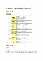 [ICT활용교육][정보통신기술활용교육]제7차교육과정 ICT활용교육(정보통신기술) 목적과 5대영역, 제7차교육과정 ICT활용교육(정보통신기술)의 내용, 제7차교육과정 ICT활용교육(정보통신기술) 교육과정운영방법, 제7차교육과정 ICT활용교육 교수학습방법-8