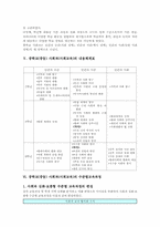 [중학교][사회과][사회교육]중학교(중등) 사회과(사회교육)의 성격과 교육목표, 중학교(중등) 사회과(사회교육)의 기본내용과 내용체계표, 중학교(중등) 사회과(사회교육)의 수준별교육과정, 중학교(중등) 사회과(사회교육)의 수준별학습자료-5