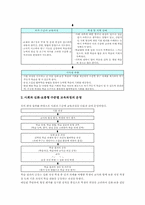 [중학교][사회과][사회교육]중학교(중등) 사회과(사회교육)의 성격과 교육목표, 중학교(중등) 사회과(사회교육)의 기본내용과 내용체계표, 중학교(중등) 사회과(사회교육)의 수준별교육과정, 중학교(중등) 사회과(사회교육)의 수준별학습자료-6