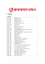 [경영분석] 롯데제과 주식회사의 기업경영 분석 사례-2