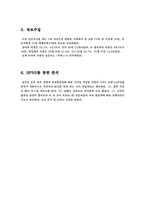 [통계자료처리론] 여성 흡연자에 대한 시각 연구-3