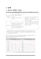 [소비자행동론] 한식 세계화 사례(우래옥과 놀부의 사례 중심으로)-4