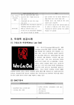 [소비자행동론] 한식 세계화 사례(우래옥과 놀부의 사례 중심으로)-6