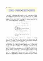 국내 기업의 우호적 M&A사례(KT와 KTF의 M&A사례)-7