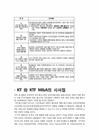 국내 기업의 우호적 M&A사례(KT와 KTF의 M&A사례)-14