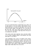 [무역창업과경영] STP 전략 분석-4