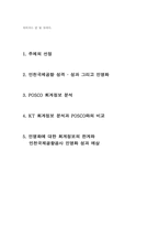 [중급회계] 회계정보를 이용한 민영화 분석-15