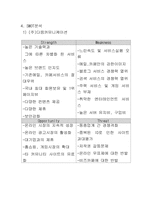 [경영분석컨설팅] 사례기업 경영 분석(NHN과 다음커뮤니케이션)-15