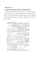 [환경경제학] 환경관련 사업의 비용펀익분석 사례-8