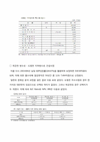 [환경경제학] 환경관련 사업의 비용펀익분석 사례-12