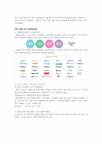 GS Shop의 경영 사례 분석-16