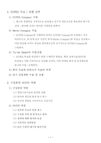 [조직행동론] SK Management System(SK의 조직관리 시스템) 분석-4