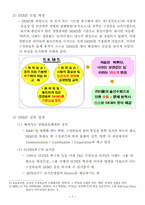 [조직행동론] SK Management System(SK의 조직관리 시스템) 분석-9