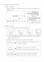 [조직행동론] SK Management System(SK의 조직관리 시스템) 분석-10
