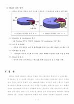 [조직행동론] SK Management System(SK의 조직관리 시스템) 분석-11