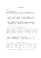 [마케팅] 맥도날드의 기업분석과 마케팅 전략-8