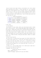 [마케팅] 맥도날드의 기업분석과 마케팅 전략-13