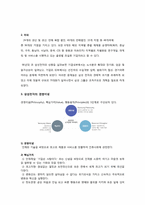 [국제경영] 삼성전자 경영 사례 분석-6