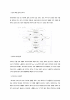[국제경영] 삼성전자 경영 사례 분석-18