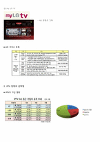 [통계처리입문] IPTV의 현황과 발전방향-4