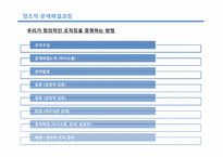 [조직행동] 창의력 분석-3