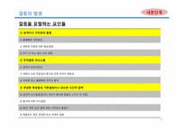 [조직행동] 창의력 분석-9