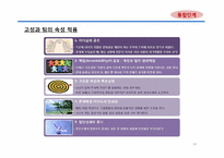 [조직행동] 창의력 분석-14