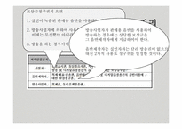 [국제지재법] 저작인접권의 이해와 분석-10
