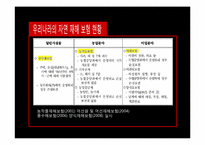 [보험리스크] 자연재해 리스크와 자연재해 재무관리-10