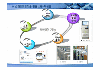 [경영정보시스템] 스마트카드 기술활용의 미래-6