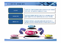 [경영정보시스템] 스마트카드 기술활용의 미래-9