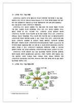 [경영정보시스템] 스마트카드 기술활용의 미래-7