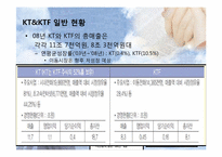 국내 기업의 우호적 M&A사례(KT와 KTF의 M&A사례)-6