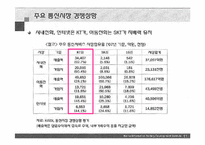 국내 기업의 우호적 M&A사례(KT와 KTF의 M&A사례)-10