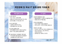 국내 기업의 우호적 M&A사례(KT와 KTF의 M&A사례)-20