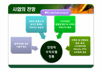 [조직커뮤니케이션] 컨텐츠 미디어 컨버젼스 기업 PURE SPIRIT 기업 설명회-7