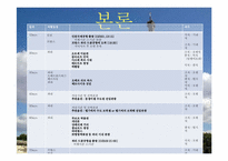[여행사경영론] 프랑스 여행 프로그램-5