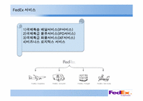 [다국적경영전략] FedEx(페덱스)의 글로벌 전략과 한국 기업에 주는 시사점-5