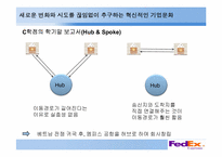 [다국적경영전략] FedEx(페덱스)의 글로벌 전략과 한국 기업에 주는 시사점-15