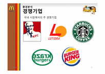 [마케팅] 맥도날드의 기업분석과 마케팅 전략-8
