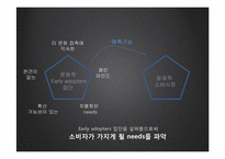 [광고매체론] 가케하시 체험을 통한 소비자 needs 파악과 시장 예측-5