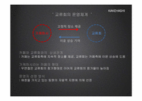 [광고매체론] 가케하시 체험을 통한 소비자 needs 파악과 시장 예측-11