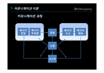 [조직행동론] CJ O Shopping의 커뮤니케이션 사례 분석-5