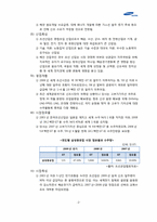 [기업분석] 삼성중공업의 기업 분석 사례-2