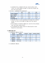 [기업분석] 삼성중공업의 기업 분석 사례-13