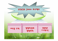 빙그레 ERP도입 성공 사례-8