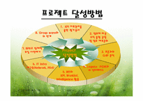 빙그레 ERP도입 성공 사례-10